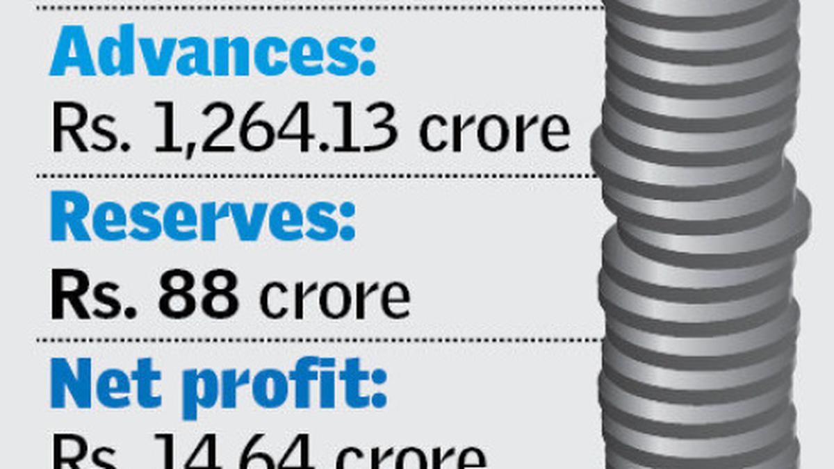 Coop. bank declares dividend The Hindu